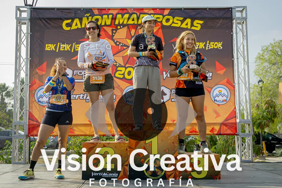 Foto del evento Ultra Cañon Mariposas 2024