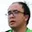Rostro 2