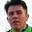 Rostro 2
